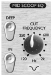FOCUSRITE TTPRO - MID SCOOP EQ - 1