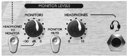 FOCUSRITE TTPRO - Monitor LEVELS (niveau de monitoring) - 1