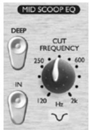 FOCUSRITE TTPRO - MID SCOOP EQ - 1