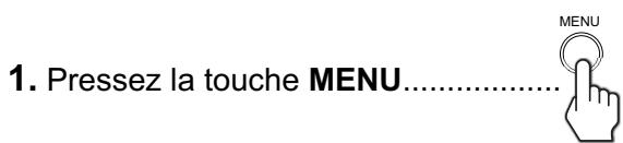 JENSEN JE1507DC - Accès au menu des chaînes - 1