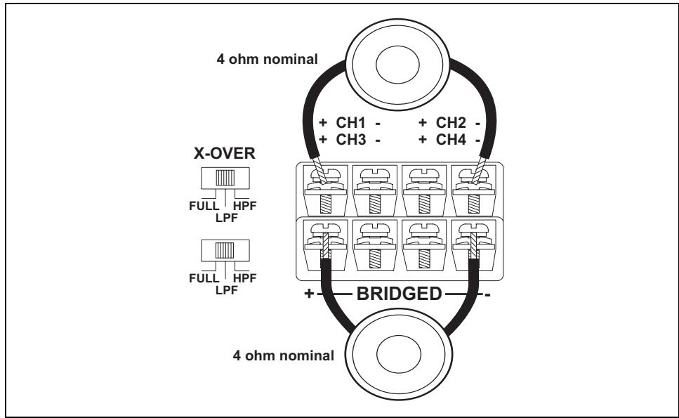 JENSEN POWER 920 - Two Subwoofoers - 1