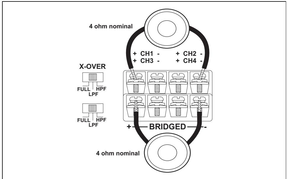 JENSEN POWER 920 - Cuatro Altavoces - 3