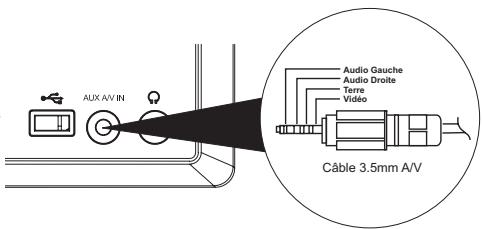 JENSEN VOYAGER AWM970 - Connecteur entre auxiliaire - 1