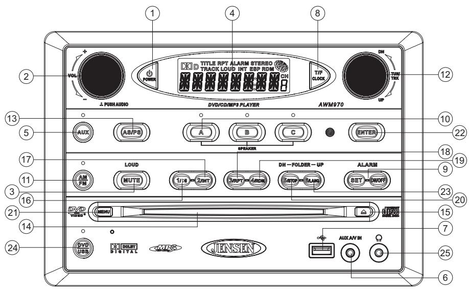 JENSEN VOYAGER AWM970 - Avance et recul rapide - 1