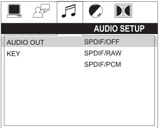 JENSEN VOYAGER AWM970 - Configuration audio - 1