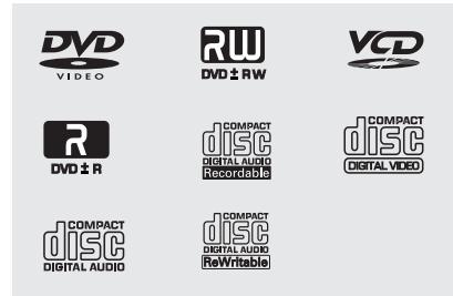 JENSEN VOYAGER JDV8035 - Formats du disque compatibles - 1