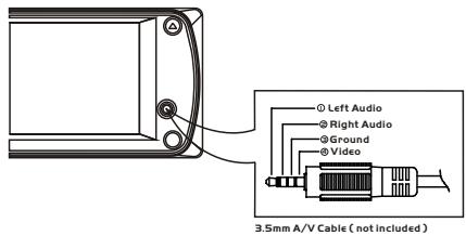 JENSEN VOYAGER JDV8035 - AV IN/OUT Connector - 1