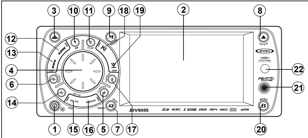 JENSEN VOYAGER JDV8035 - Bass Boost (iX-BASS) - 1