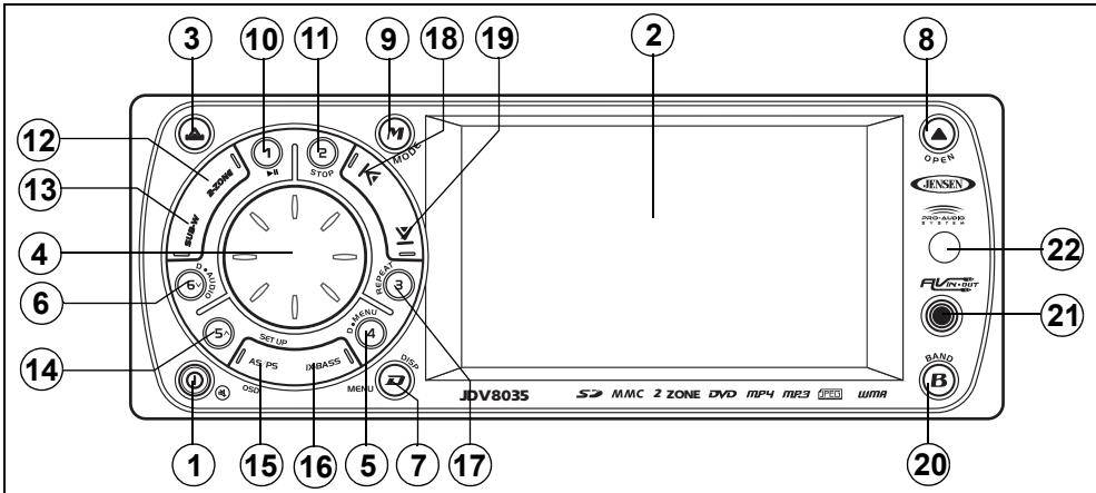 JENSEN VOYAGER JDV8035 - Fast Forward/Reverse - 1