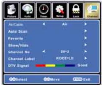 JENSEN VOYAGER JE4208 - Menu chaîne - 2