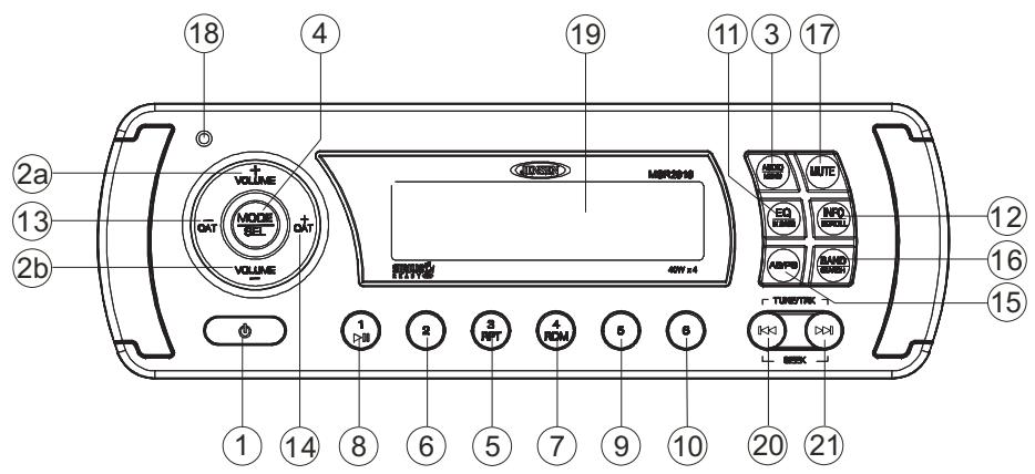 JENSEN VOYAGER MSR2010 - OPERACION BÁSICA - 1