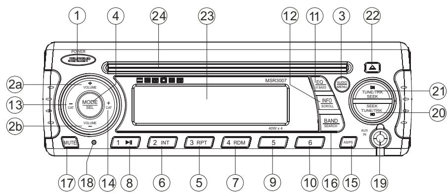 JENSEN VOYAGER MSR3007 - BASIC OPERATION - 1