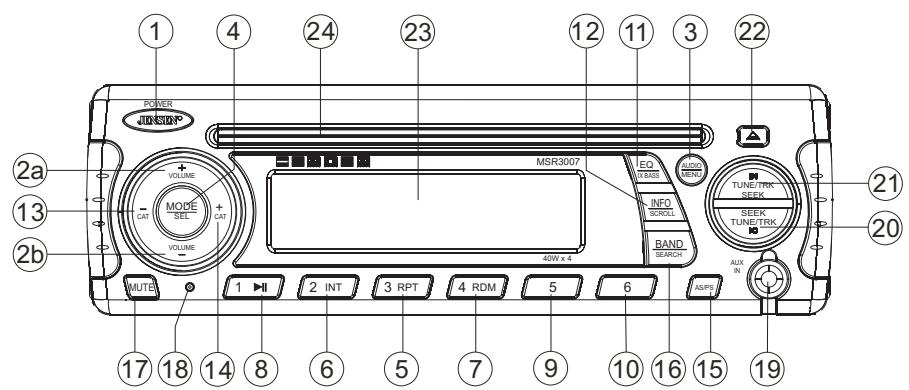 JENSEN VOYAGER MSR3007 - OPERACION DEL EQUIPO DE CD - 1