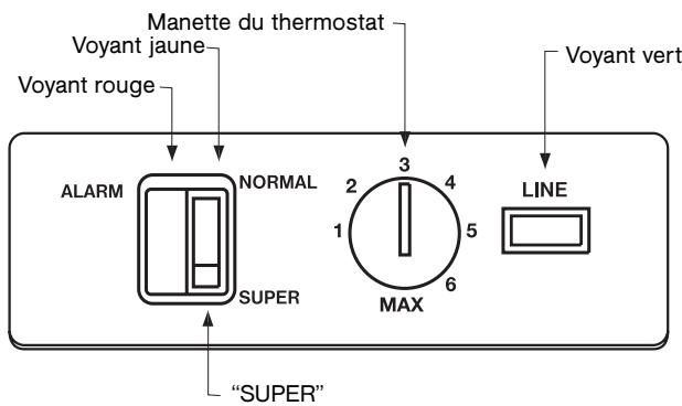 MARYNEN CM250A - Le bandeau de commande - 1