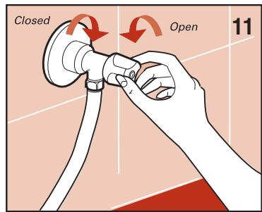 NEW POL XF5 600 - ADVICE BEFORE USING - 1