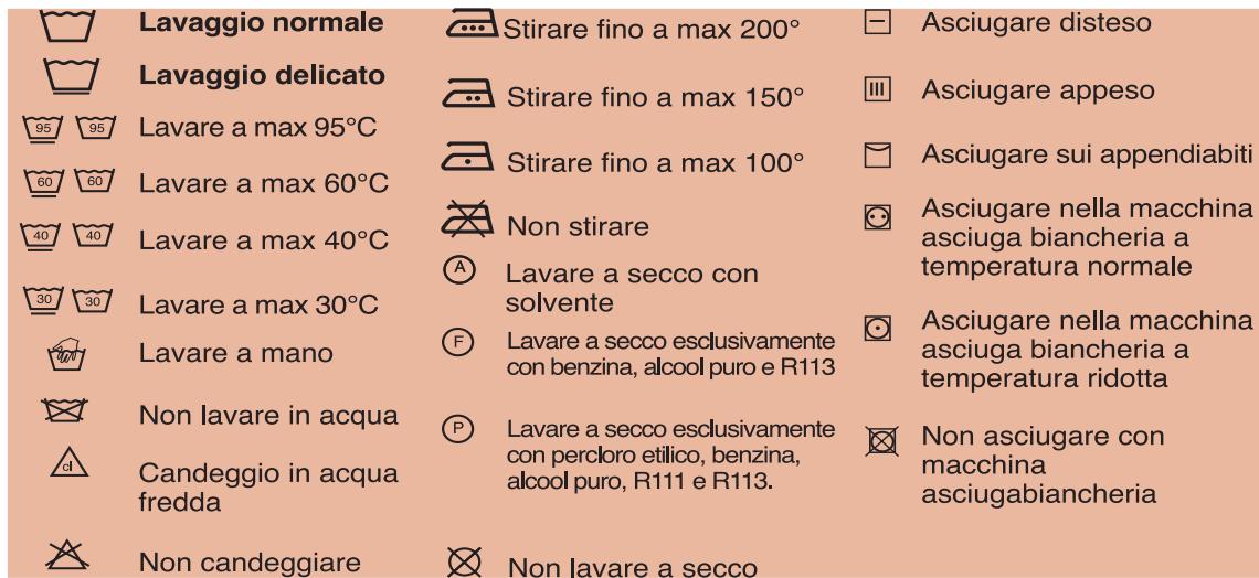 NEW POL XF5 600 - SIMBOLI INTERNAZIONALI PER IL TRATTAMENTO DEI VESTITI - 1