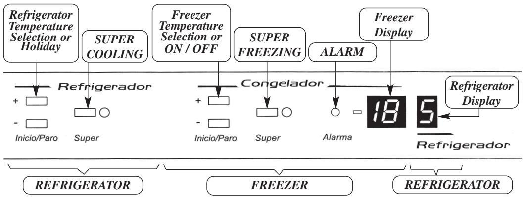 THOMSON KGT300NXI - CONTROL PANEL (No-Frost) - 2
