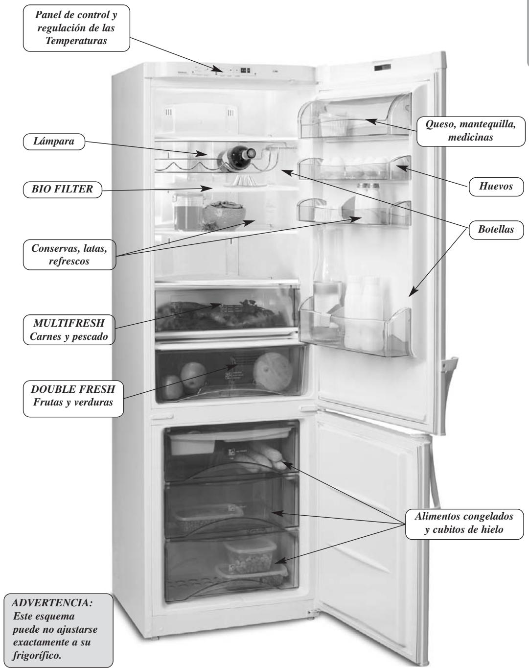 THOMSON KGT300NXI - DESCRIPCION DEL FRIGORÍFICO - 1