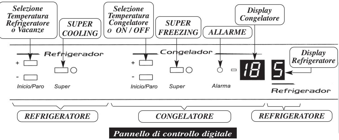 THOMSON KGT300NXI - PRIMA DI CONNETTERE IL SUO FRIGORIFERO: - 2