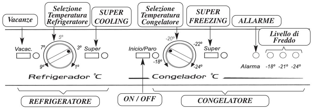 THOMSON KGT300NXI - PRIMA DI CONNETTERE IL SUO FRIGORIFERO: - 1