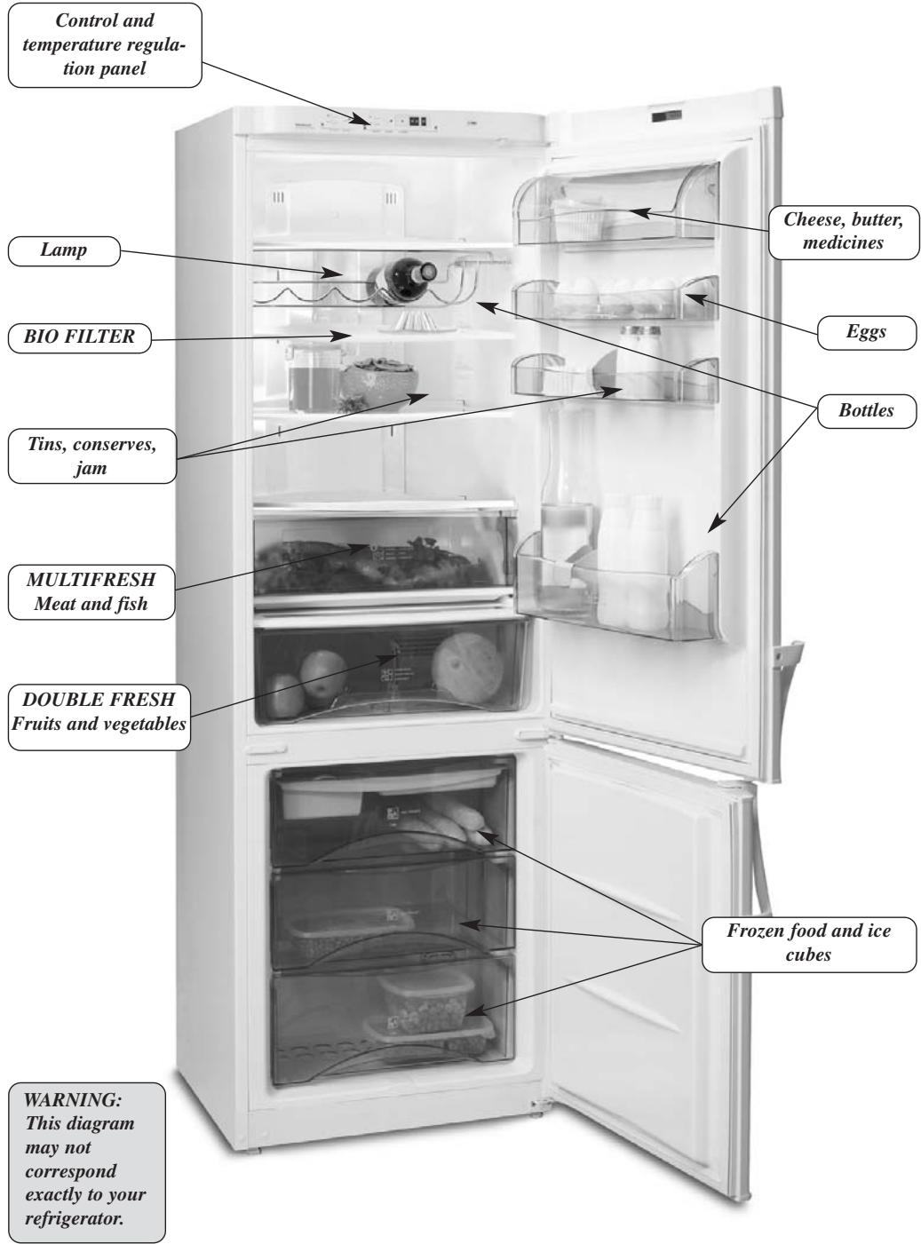 THOMSON KGT300NXI - DESCRIPTION OF THE REFRIGERATOR - 1