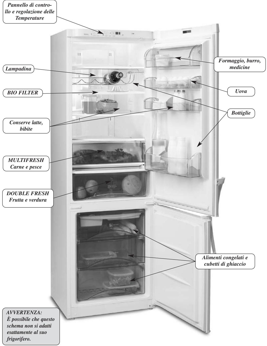 THOMSON KGT300NXI - DESCrizIONE DEL FRIGORIFERO - 1