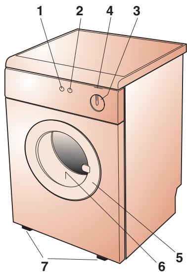 NEW POL XS 151EV - DESCRIPTION OF THE APPLIANCE - 2