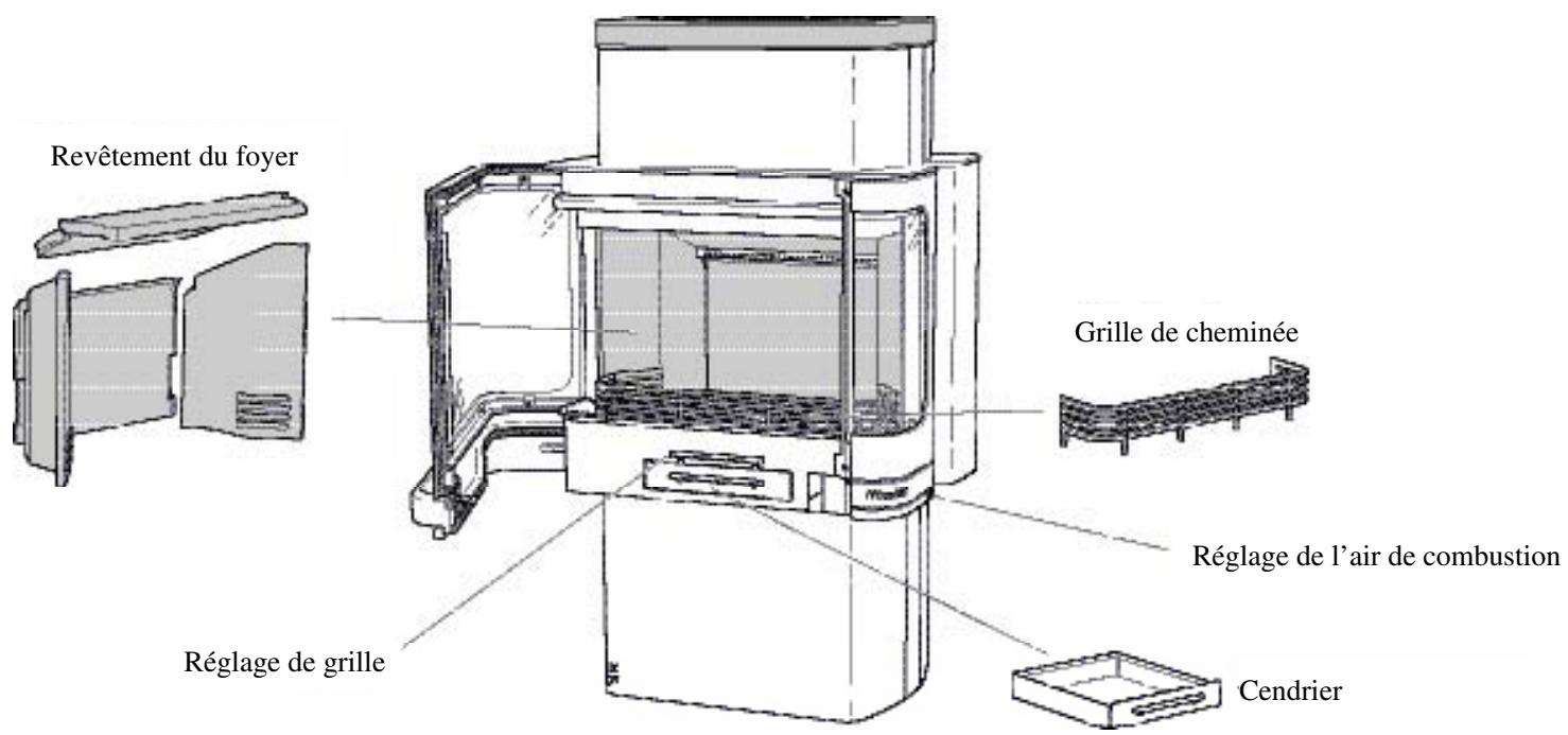HANDOL H21 - Cheminée - 1