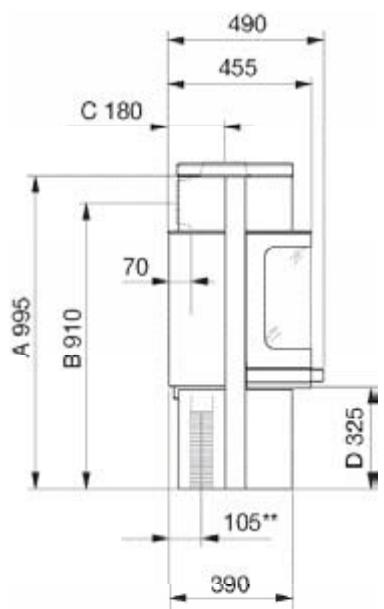 HANDOL H23T - Distances d'installation aux murs et au plafond - 3