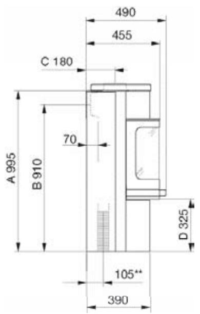 HANDOL H23T - Distances d'installation aux murs et au plafond - 4