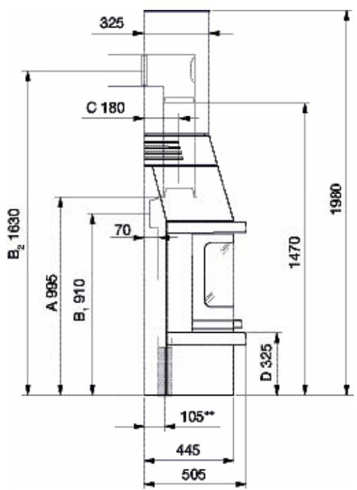 HANDOL H25T - Distances d'installation aux murs et au plafond - 3