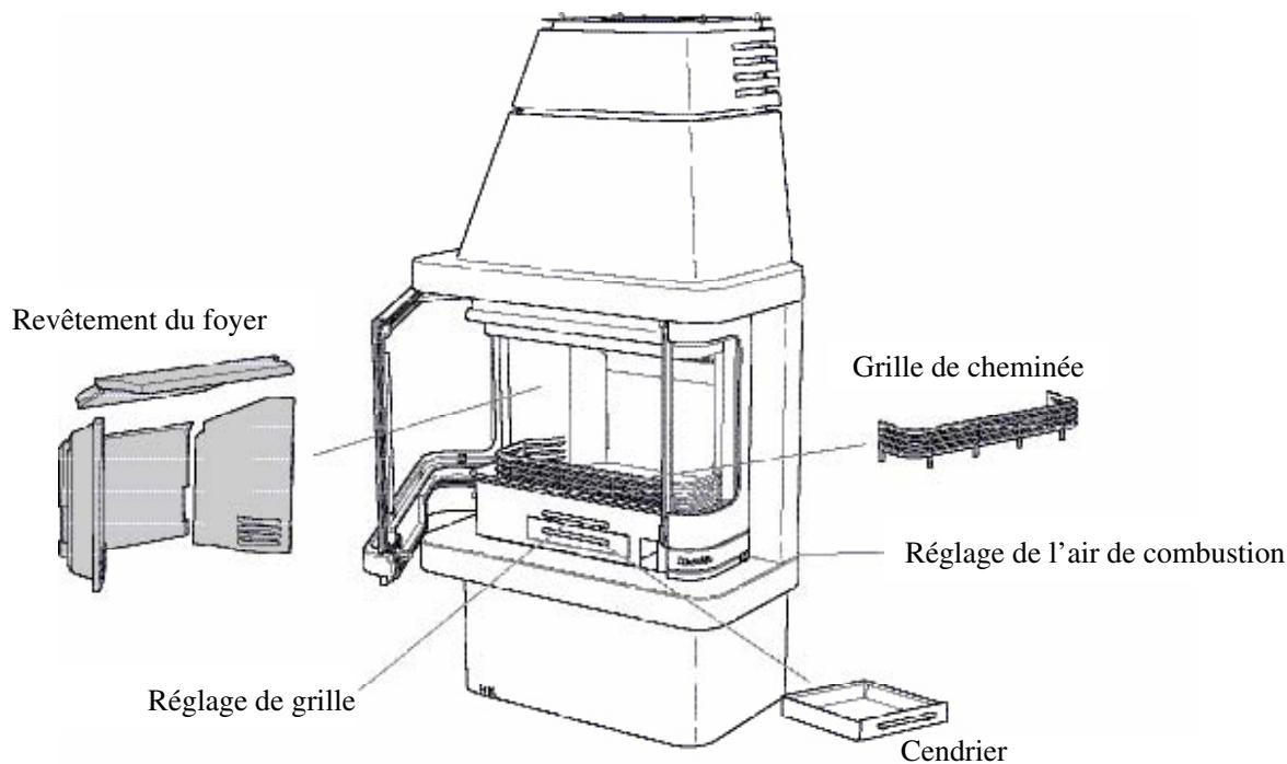 HANDOL H25T - Cheminée - 1