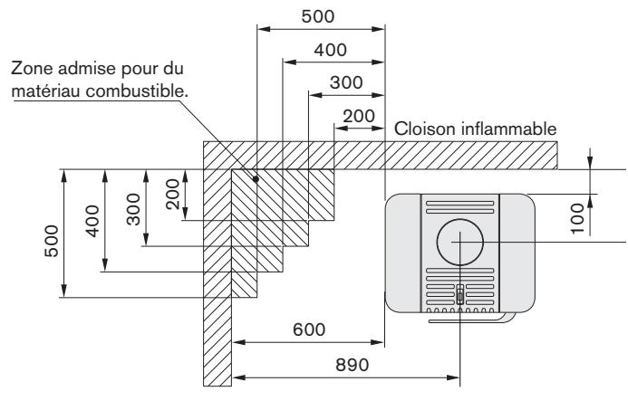 HANDOL H26T - H26T/K haut - 2