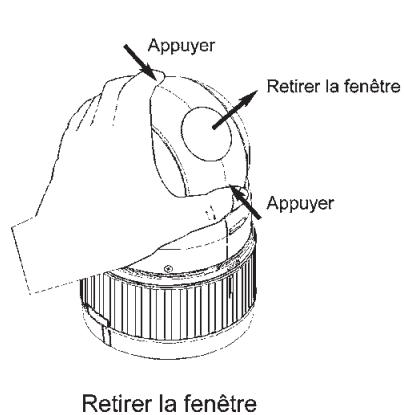 ENEO EDC-142E1 - Fonctions - 1