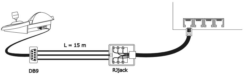 ENEO EKR-KB1 - Câble - 1