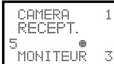 ENEO EKR-KB1 - Récepteurs associés aux caméras - 4