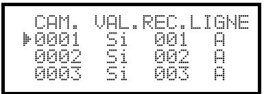 ENEO EKR-KB1 - Modification de la liste - 6
