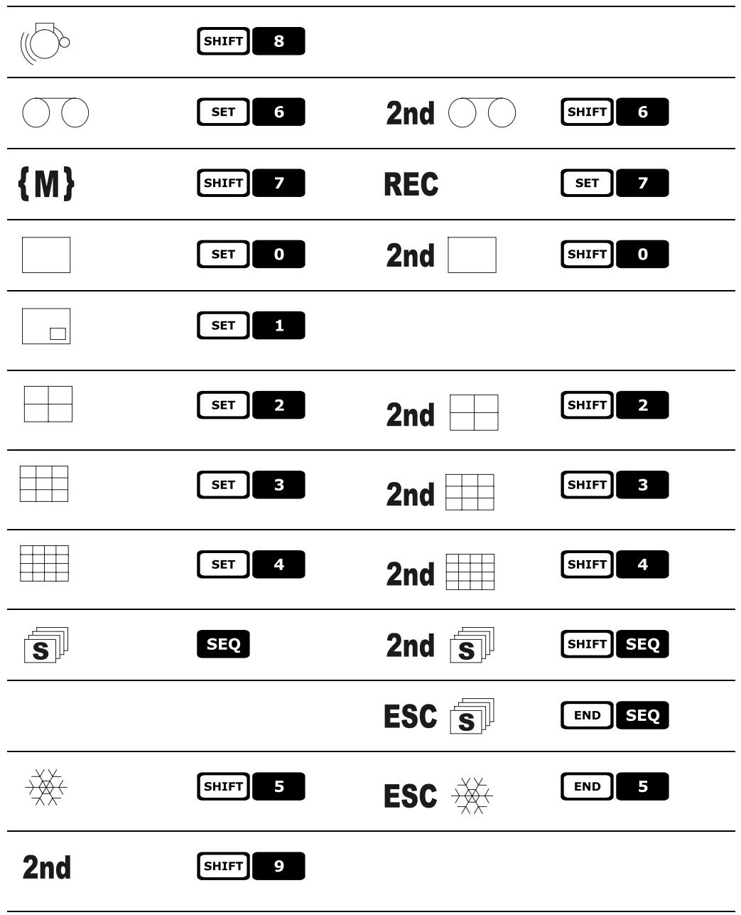 ENEO EKR-KB1 - Fonctions spécifiques - 1