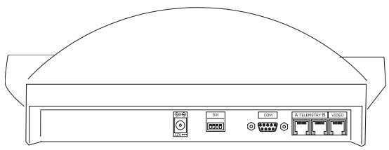ENEO EKR-KB1 - Fonction des touches et des connecteurs - 2