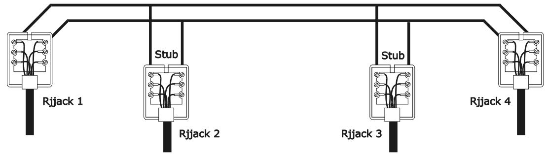 ENEO EKR-KB1 - Plusieurs appareils sur la même ligne - 1