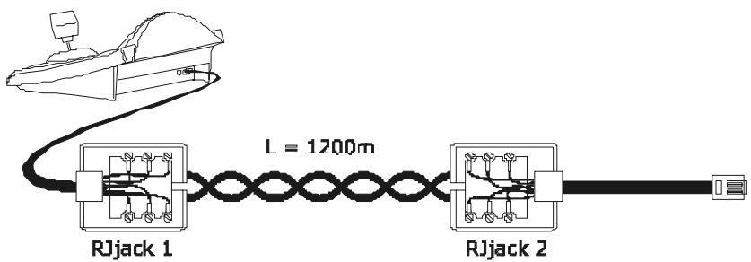ENEO EKR-KB1 - Câble - 1