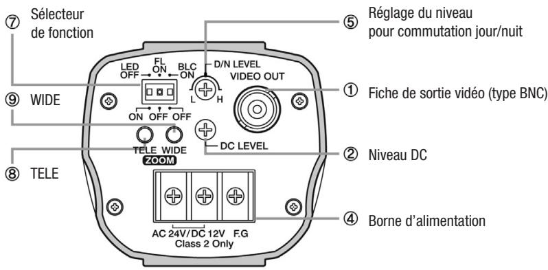 ENEO VKC-1337IR - Vue arrière - 1