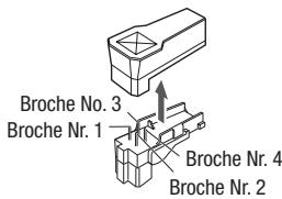 ENEO VKC-1345 - Connection de l'objectif al à réglage automatique du diaphragme - 3