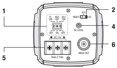 ENEO VKC-1345 - Trou de montage du tripode - 2