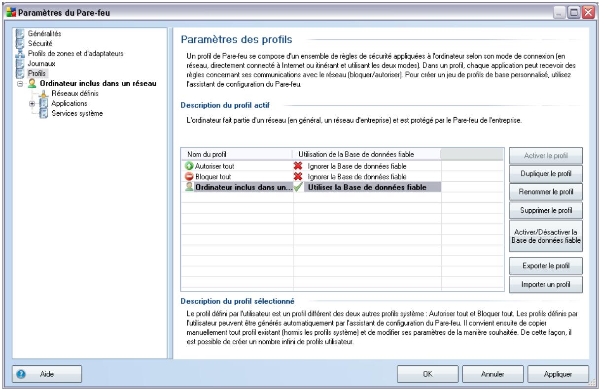 AVG ANTI-VIRUS PLUS PARE-FEU 9 - Profils - 1