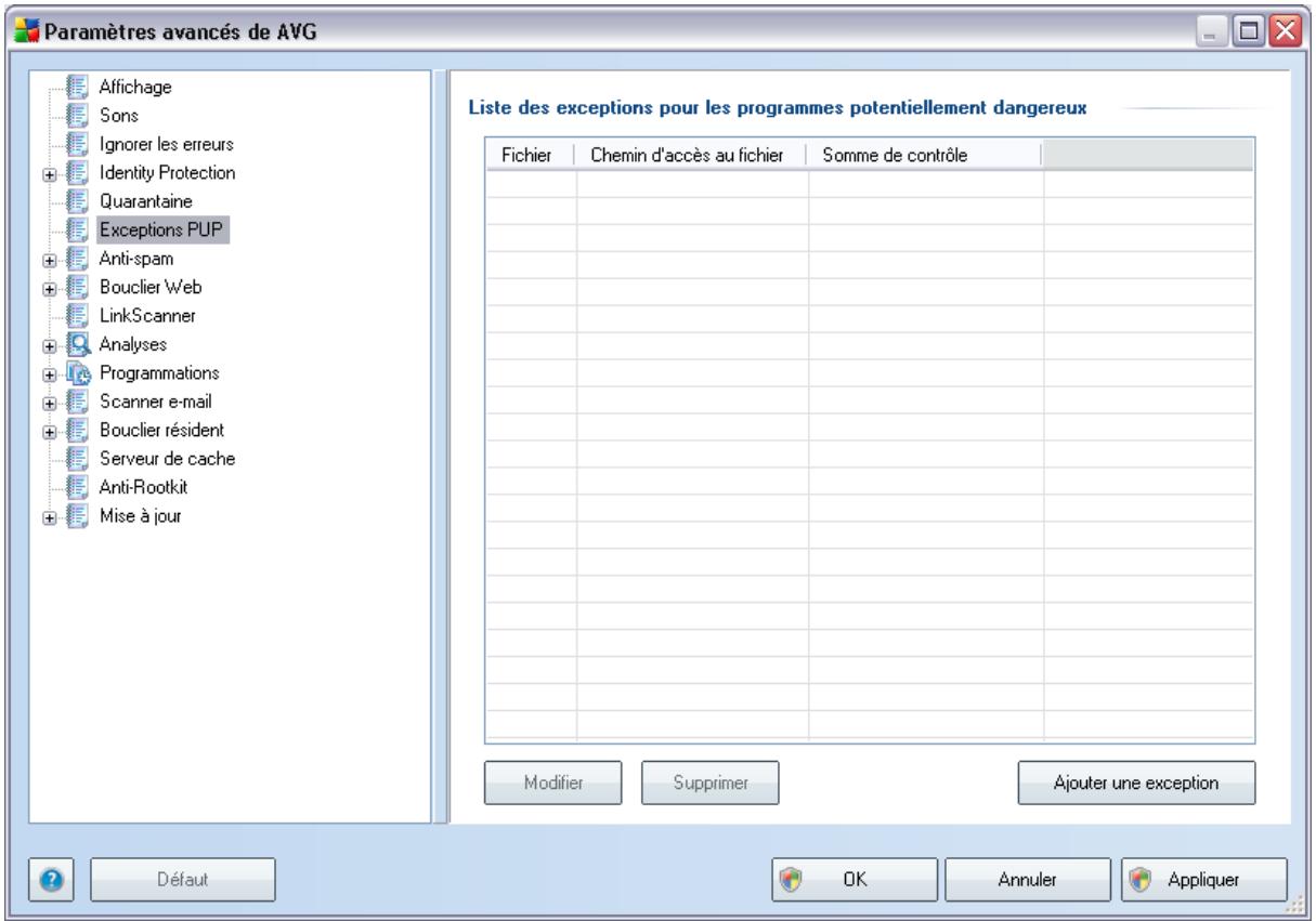 AVG ANTI-VIRUS PLUS PARE-FEU 9.0 - Exceptions PUP - 1