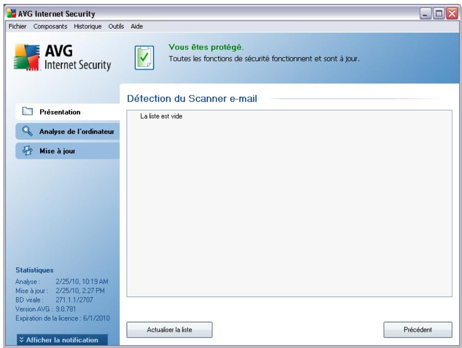AVG ANTI-VIRUS PLUS PARE-FEU 9.0 - Détection du scanner e-mail - 1