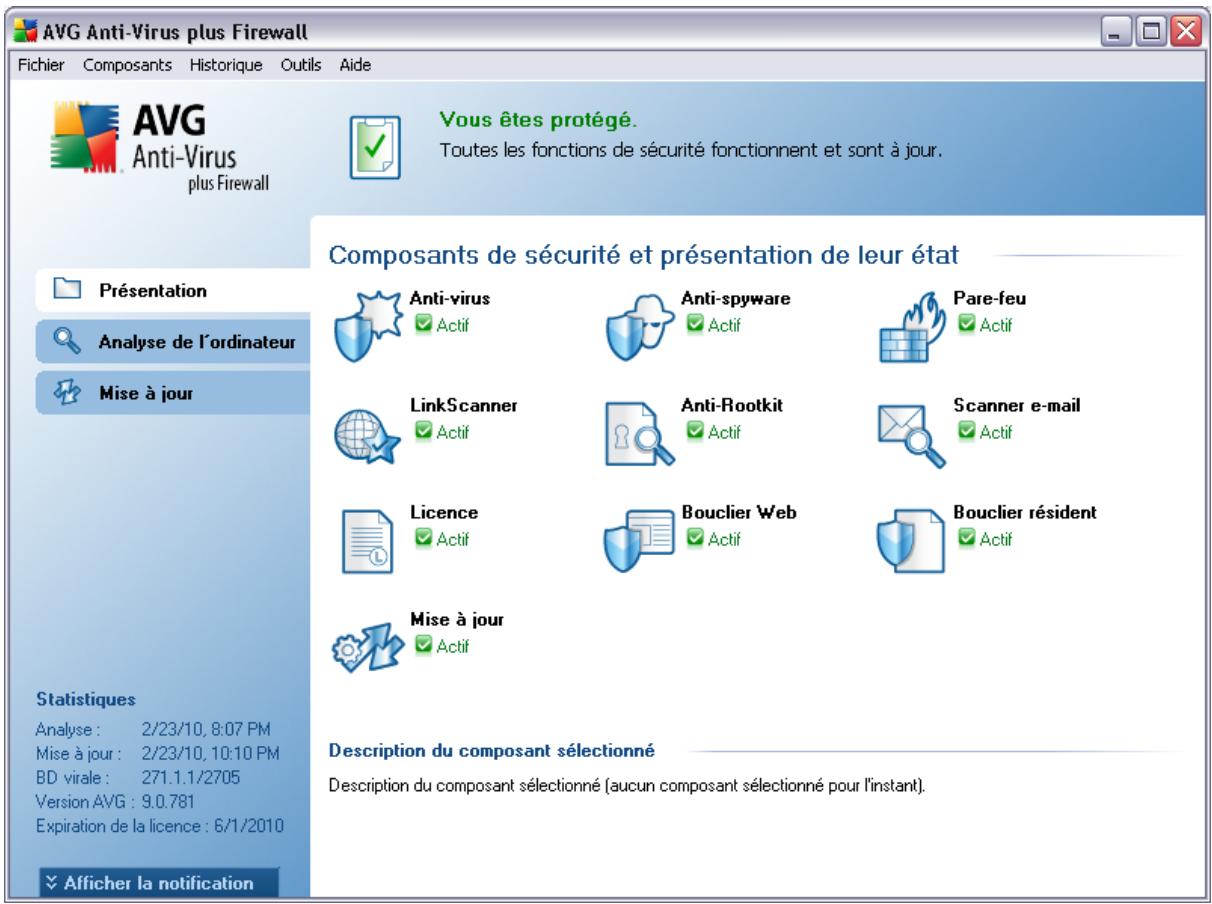 AVG ANTI-VIRUS PLUS PARE-FEU 9.0 - Interface utilisateur AVG - 1