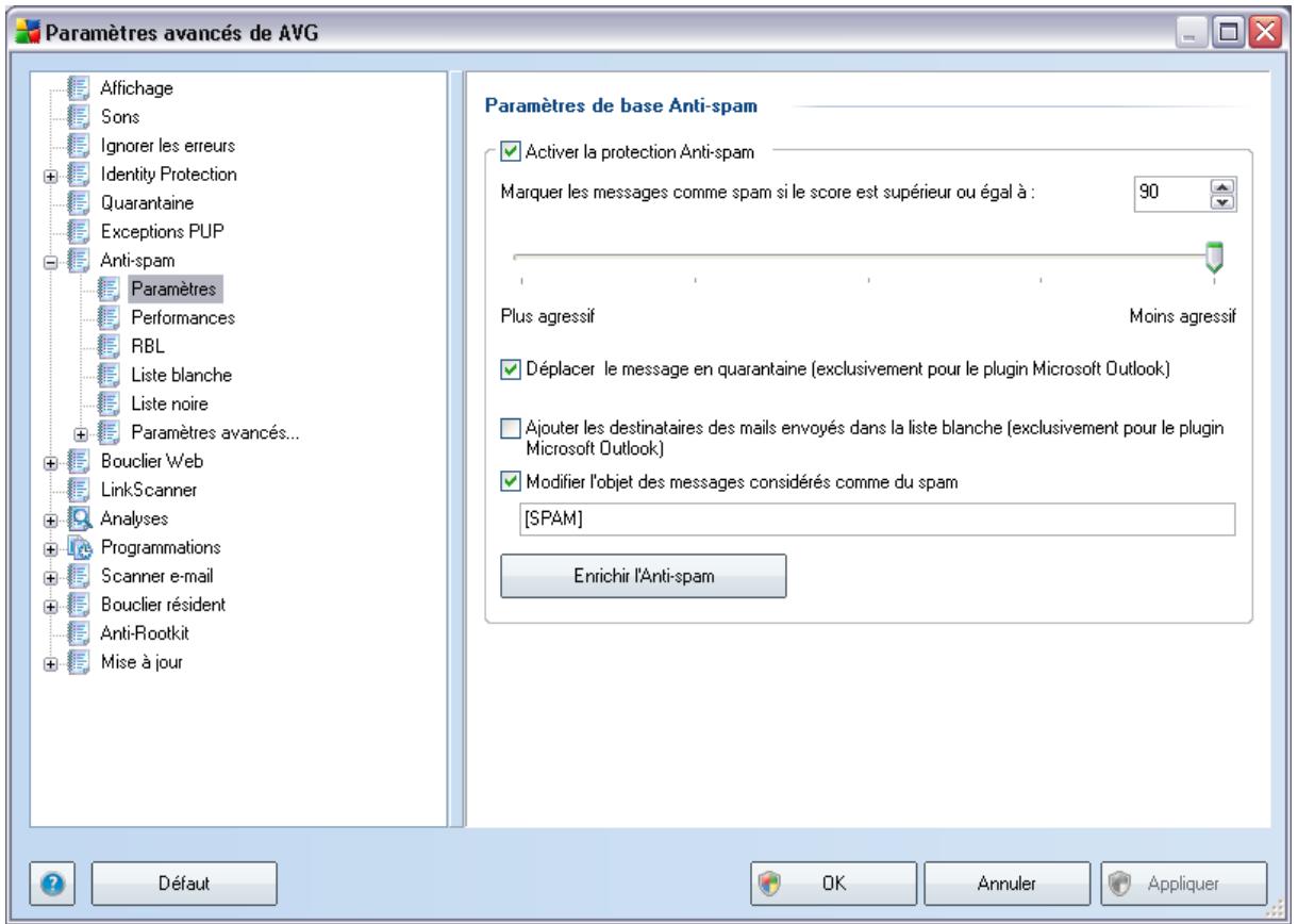 AVG INTERNET SECURITY - Paramètres - 1