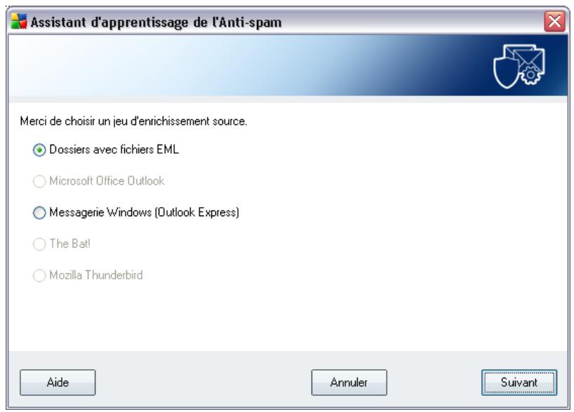 AVG INTERNET SECURITY - Boutons de commande - 1